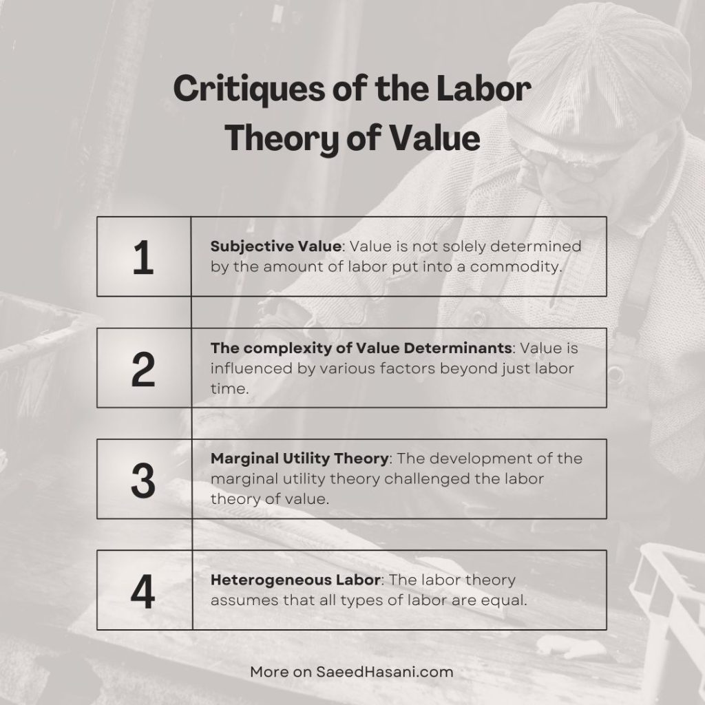 Critiques of the Labor Theory of Value