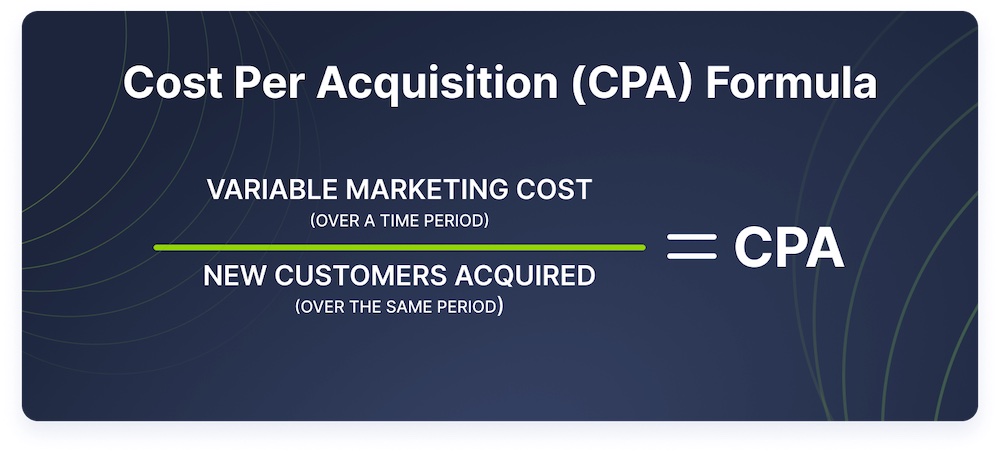 CPA