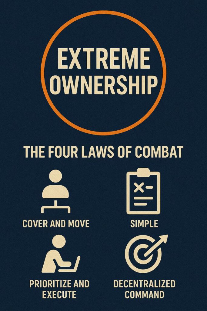 Extreme Ownership