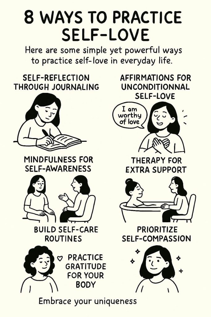 Practice Self-Love