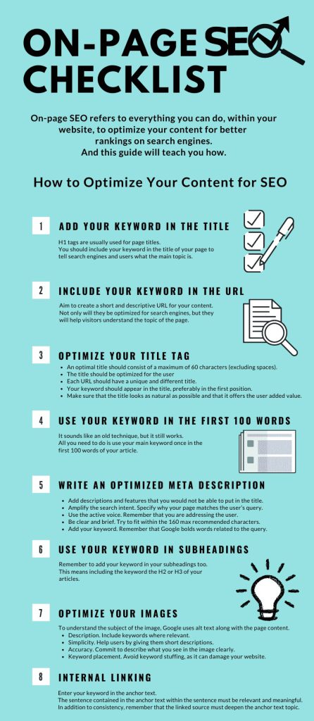 On-page SEO Checklist